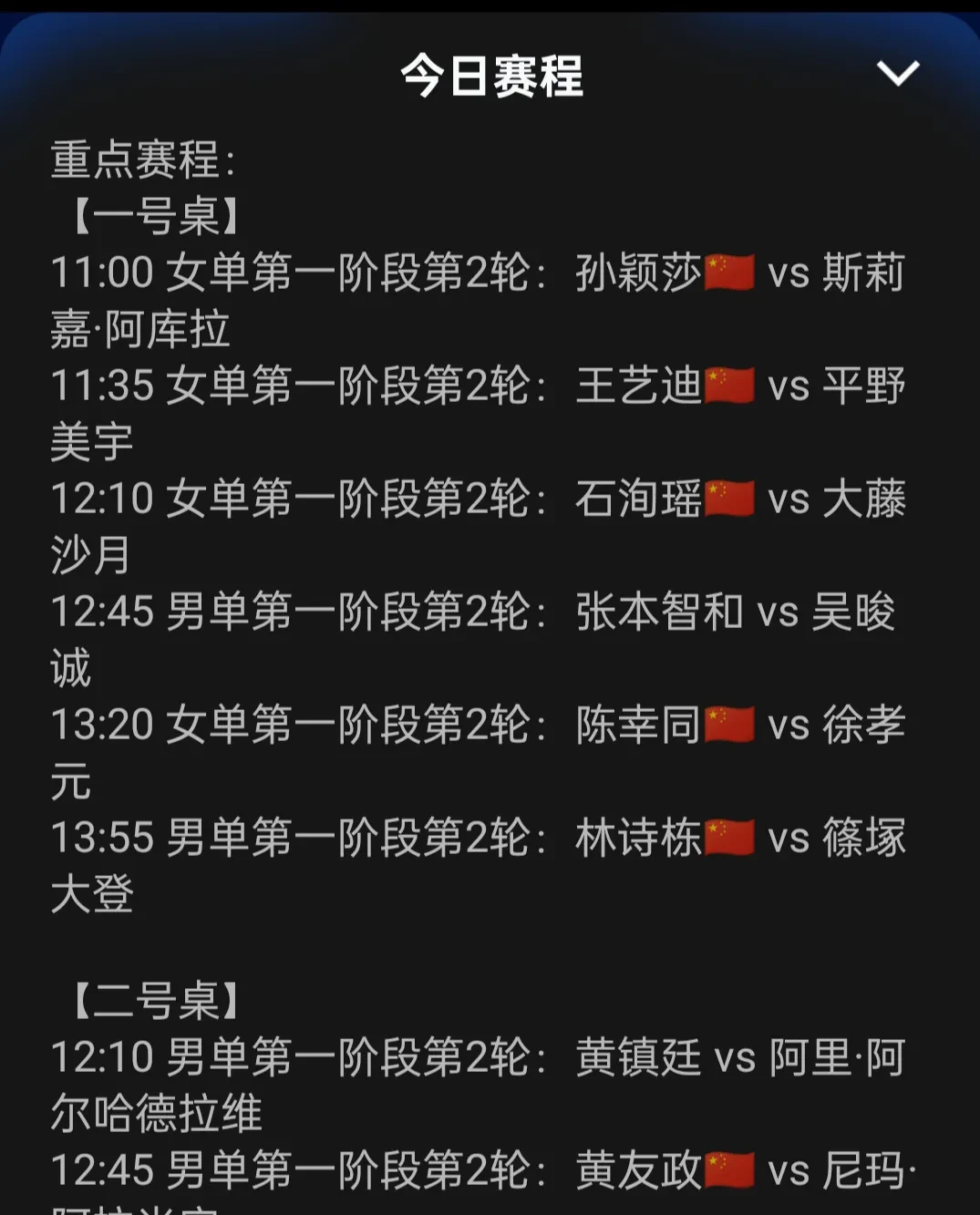 中超赛程吃紧；底特律活塞冲刺阶段豪取连胜；悬念犹存；赛季目标并未改变的简单介绍