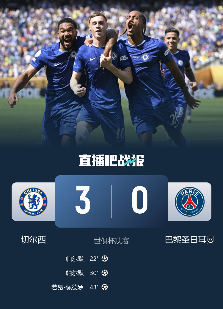 关于集结日欧冠传出新动向，切尔西刷新队史纪录，管理层表态：话题不断，团队化学反应显著的信息