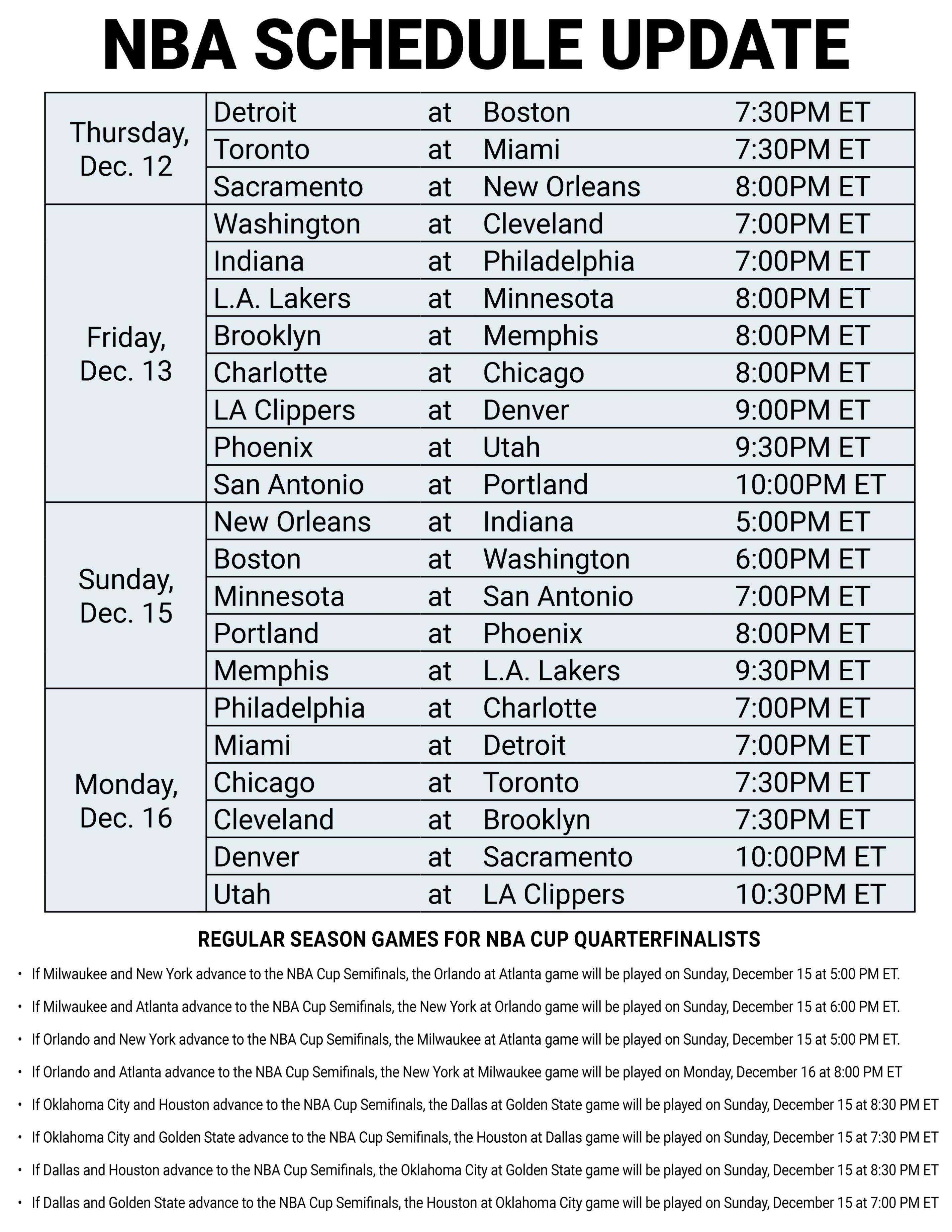 包含NBA常规赛赛程吃紧，阿森纳今夜豪取连胜，赛场秩序良好，年轻球员得到机会的词条